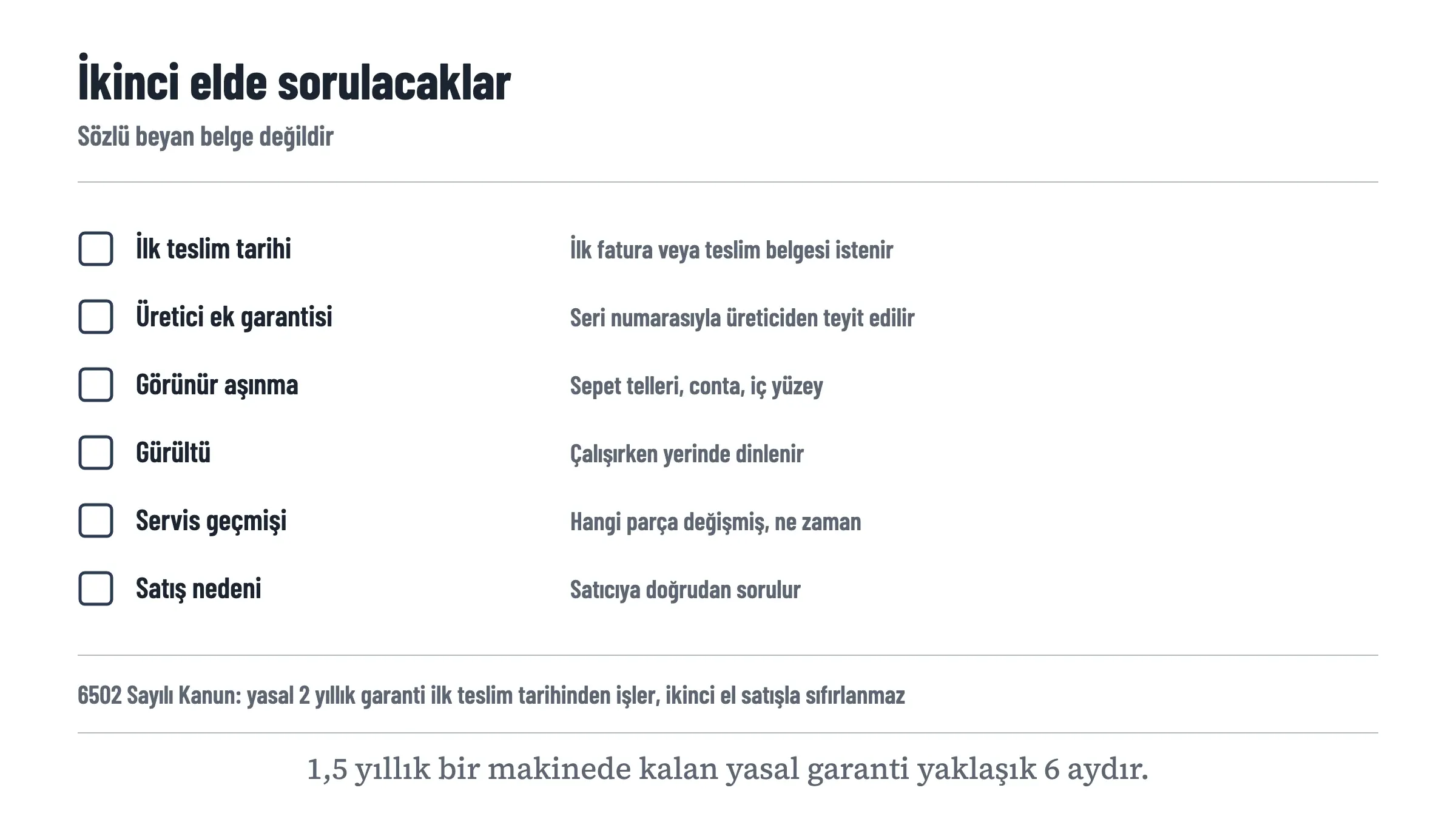 İkinci el bulaşık makinesi alırken sorulacak altı soruyu listeleyen onay listesi: ilk teslim tarihi belgesi, üretici ek garantisinin devredilip devredilmediği, görünür aşınma belirtileri, çalışırken gürültünün yerinde dinlenmesi, teknik servis geçmişi ve satıcının satma nedeni. Altta yasal iki yıllık garantinin ilk teslim tarihinden işlediği ve ikinci el satışla sıfırlanmadığı belirtiliyor