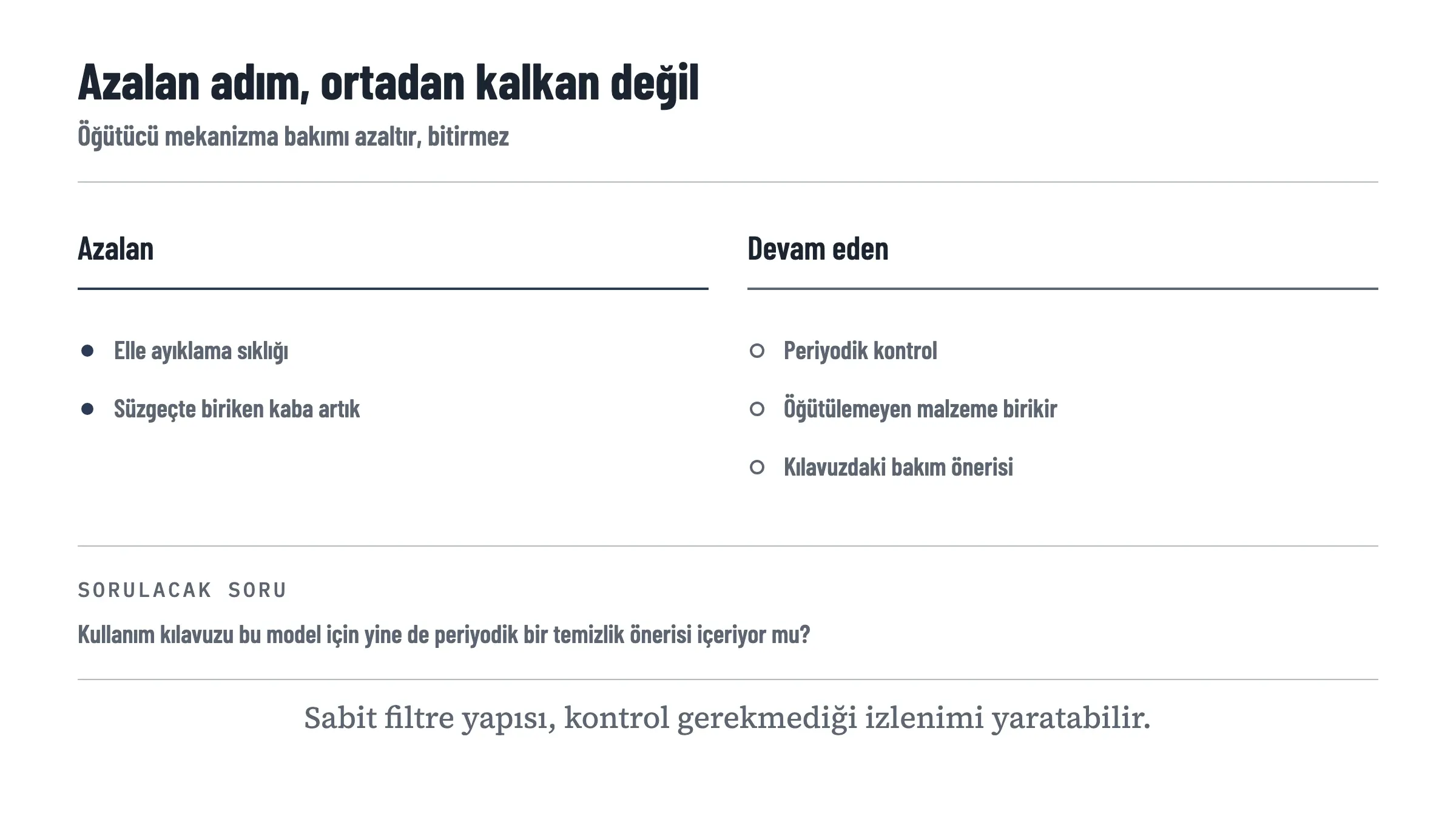 Kendini temizleyen filtre iddiasında neyin azaldığını, neyin devam ettiğini ayıran liste: azalan taraf elle ayıklama sıklığı ve süzgeçte biriken kaba artık; devam eden taraf periyodik kontrol, öğütülemeyen malzemenin birikmesi ve kılavuzdaki bakım önerisi